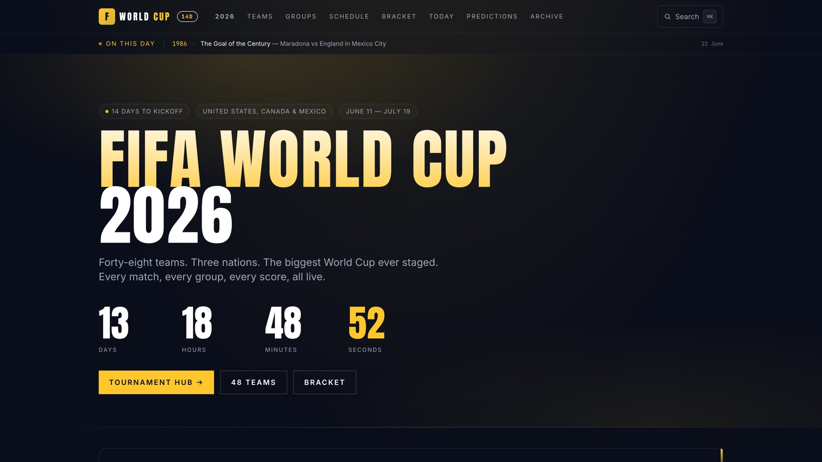 World Cup 2026 preview